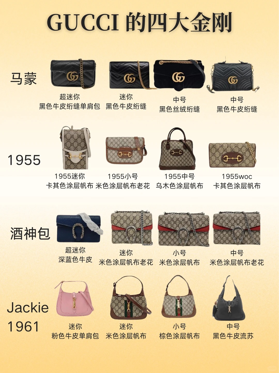 Discover the Fab Four handbags from Hermès, Chanel, and Dior. Explore iconic designs like the Birkin, CF, and Lady Dior, representing timeless elegance and coveted style.